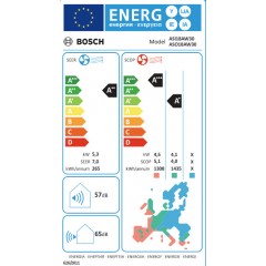 Bosch ASI18AW30/ASO18AW30 Κλιματιστικό Inverter 18000 BTU A++/A+ με WiFi Bosch ASI18AW30/ASO18AW30 Κλιματιστικό Inverter 18000 BTU A++/A+ με WiFi